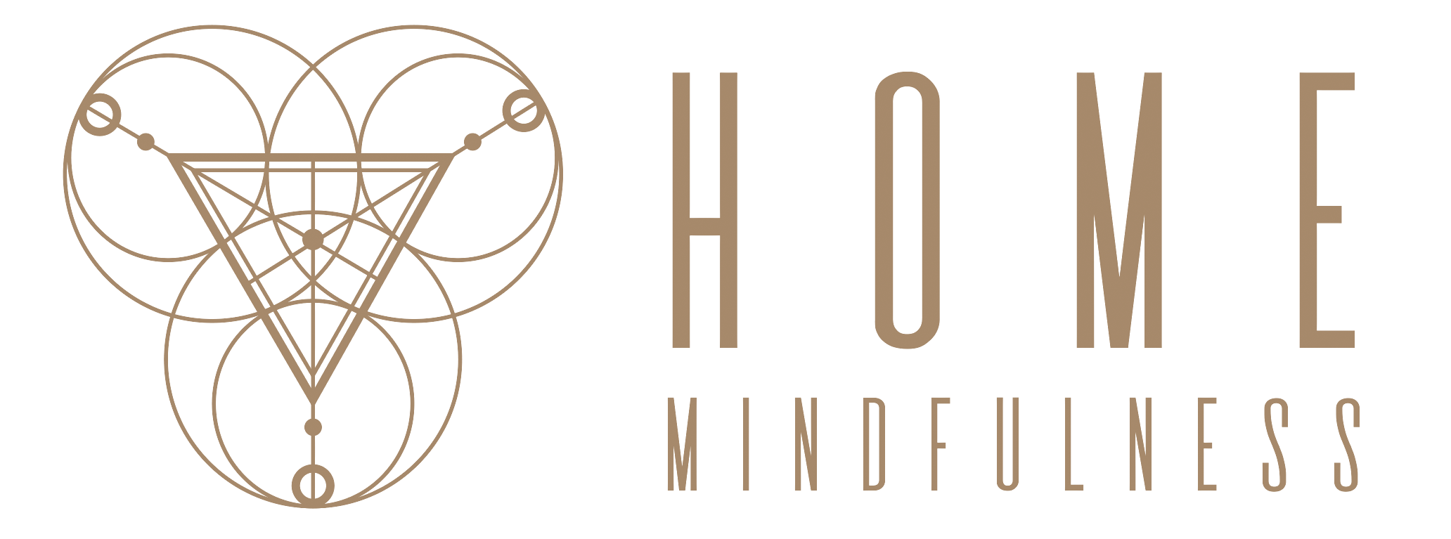 mind